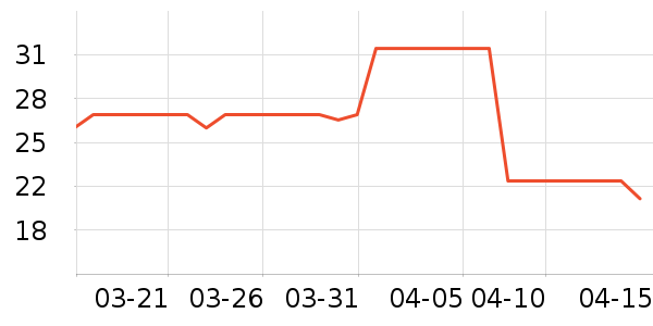 ����ϳ���������ʷ�۸�