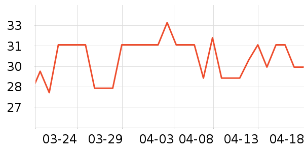 ����ϳ���������ʷ�۸�