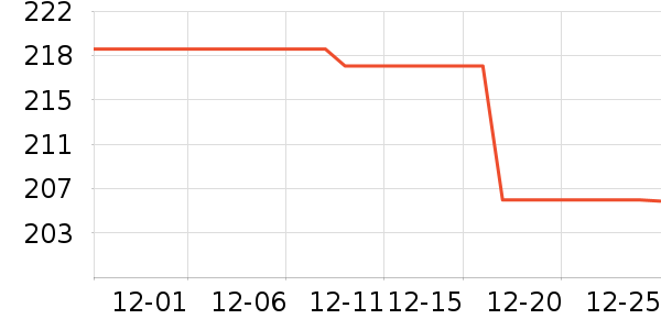 �����ġ�������ʿ�ڿ���ʷ�۸�