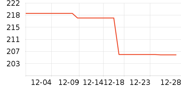 �����ġ�������ʿ�ڿ���ʷ�۸�