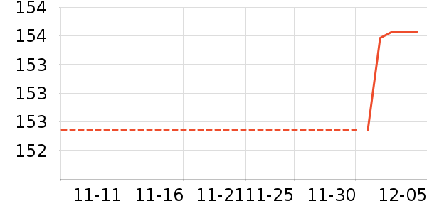 �ٵ�����ʷ�۸�