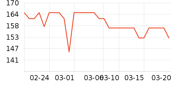 �ٵ���ơ����ʷ�۸�