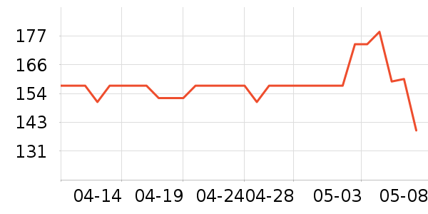 �ٵ���ơ����ʷ�۸�