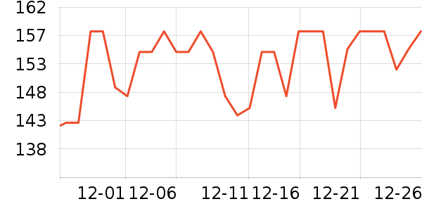 �ٵ���ơ����ʷ�۸�