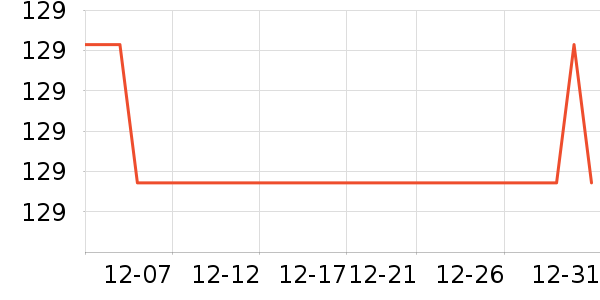 ��ˮţ��Դ��ʷ�۸�