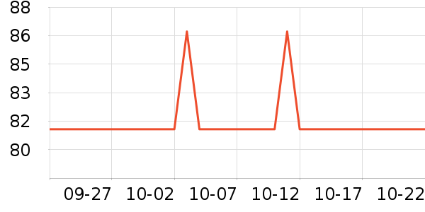 ���ֱ�����ʷ�۸�