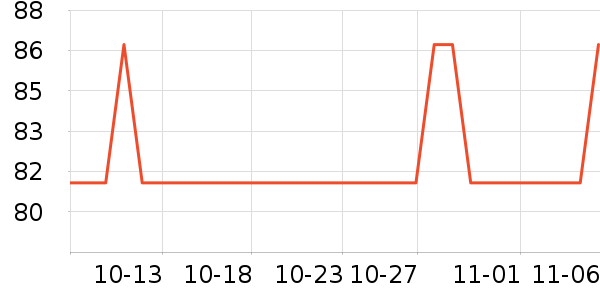 ���ֱ�����ʷ�۸�