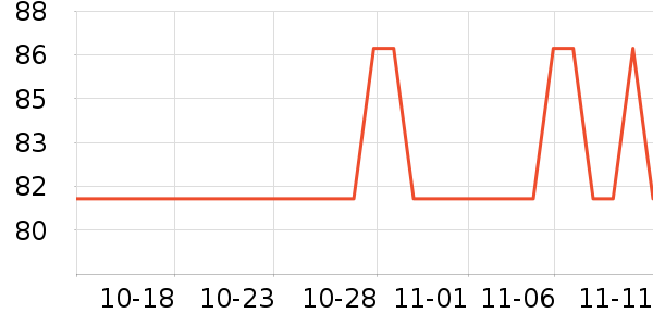 ���ֱ�����ʷ�۸�