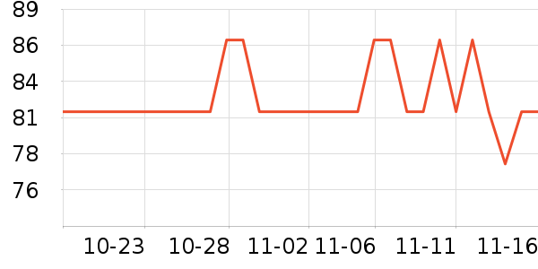 ���ֱ�����ʷ�۸�