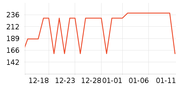 �ǵ��˶�Ь��ʷ�۸�