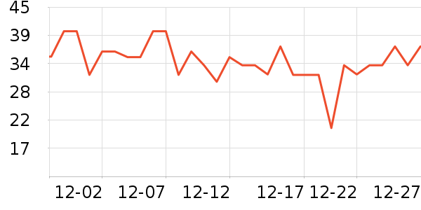 ��������/����ʷ�۸�