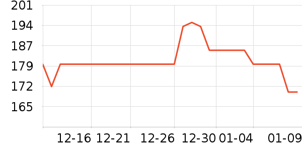 ��ϲ��ƿ������ʷ�۸�