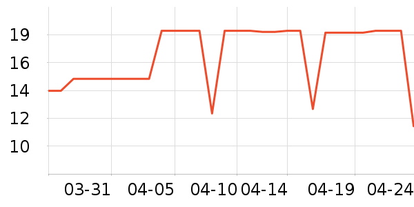 �շ���������ʷ�۸�