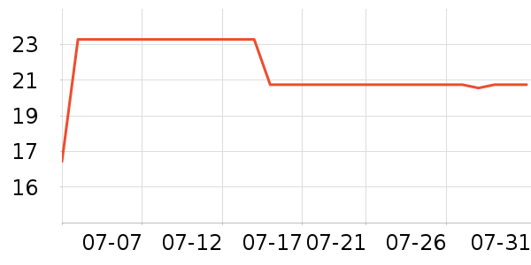 ���ϱ���ˮ��/������/����/ë����ʷ�۸�