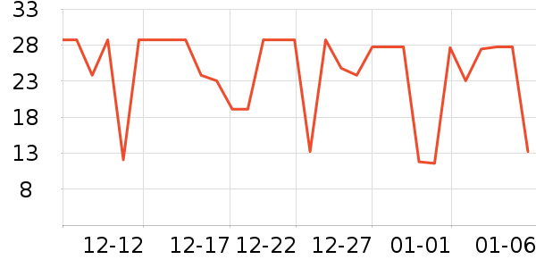 ���ʼ�����ʷ�۸�