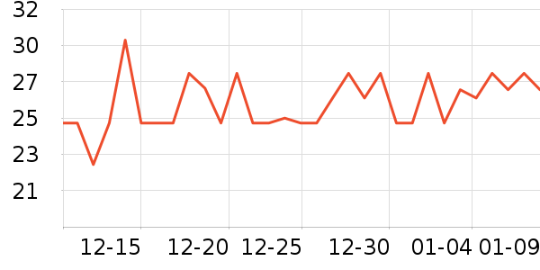 �巼ի������ʷ�۸�