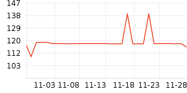 ALPINT MOUNTAINװʷ۸