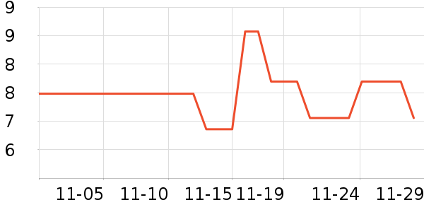 �軨ϴɹ��Ʒ��ʷ�۸�