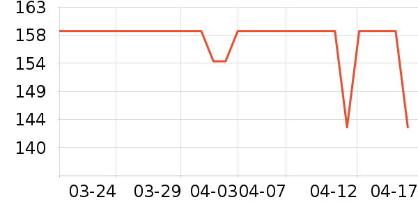 ����ֽ����ʷ�۸�