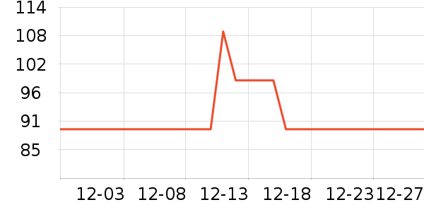 ����������������Ʒ��ʷ�۸�