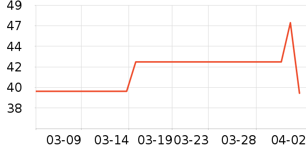 �����ֵ��/�������ʷ�۸�