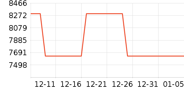 �����ֱ���ʷ�۸�