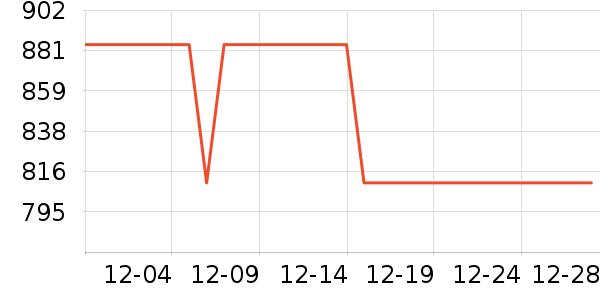 ������Ӥ���̷���ʷ�۸�