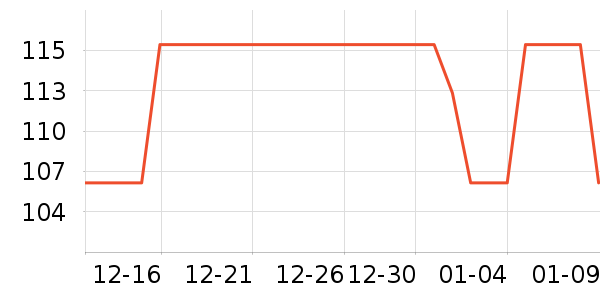 �����ֽ��ʷ�۸�