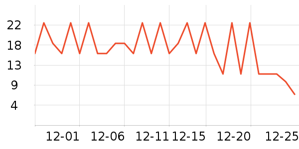 ��������Ʒ��ʷ�۸�