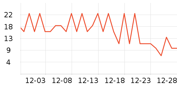 ��������Ʒ��ʷ�۸�