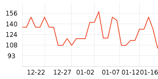 ʨ������ʷ�۸�