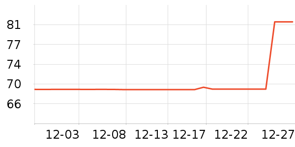 �ϼ�������/��ϯ��ʷ�۸�