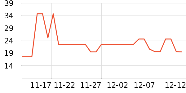 ��������������ʷ�۸�