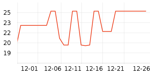 ��������������ʷ�۸�