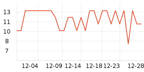 �������ֽ��ʷ�۸�