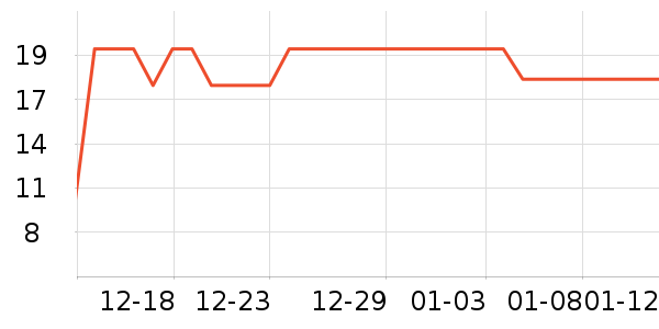 ̫������������ʷ�۸�