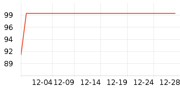 �޼������ʷ�۸�