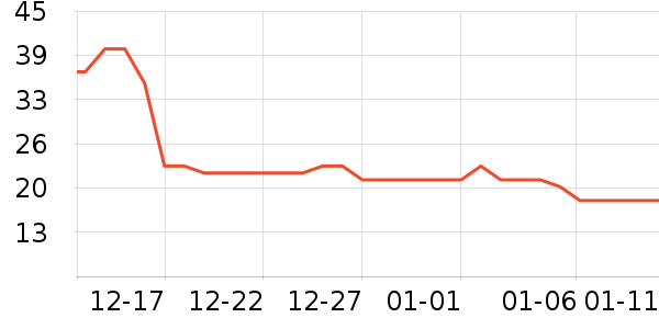 ���������ʷ�۸�