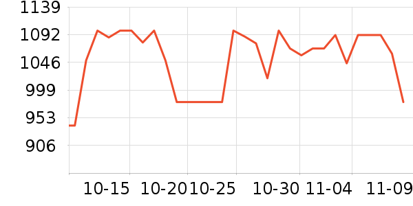 �ָ߻�ľ/ƴ����ʷ�۸�