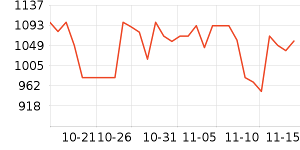 �ָ߻�ľ/ƴ����ʷ�۸�