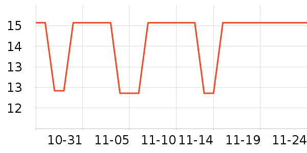 ���繤ҵƷ��ʷ�۸�