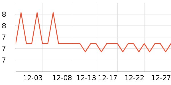 ���������۽�/����/������ʷ�۸�