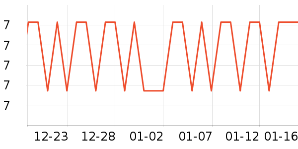 ���������۽�/����/������ʷ�۸�