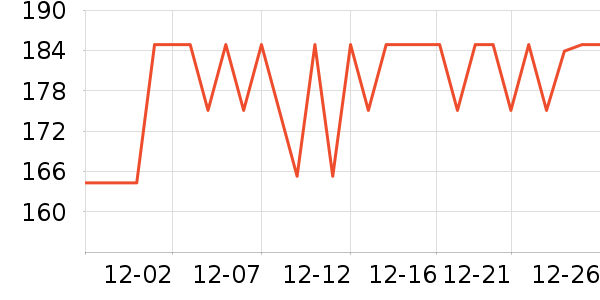 ŷķ�����¼���ʷ�۸�