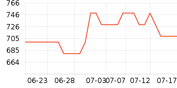 ���մ�ӡ����ʷ�۸�