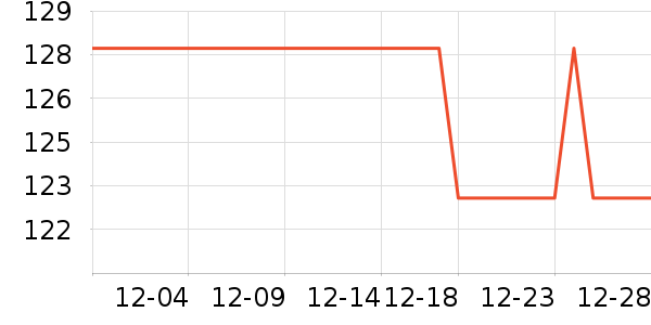 ǧ������������ʷ�۸�