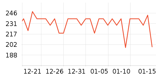 Ů����ƾ�/��������ʷ�۸�