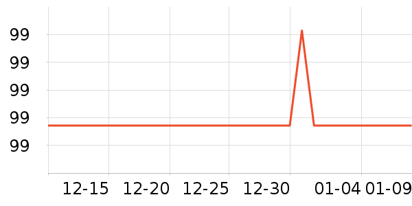 �����Լ�������ʷ�۸�