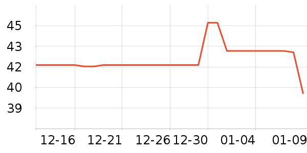 �ž����ư׾���ʷ�۸�