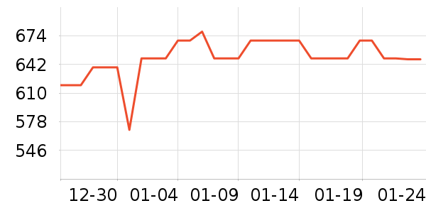 �ú���Ӥ���Ƴ���ʷ�۸�